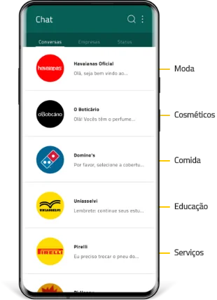 Celular mostrando várias empresas no WhastApp.