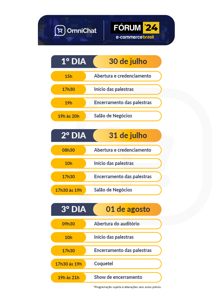 Programação do Fórum E-commerce Brasil 2024